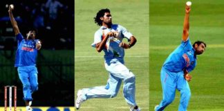 IND Bowlers