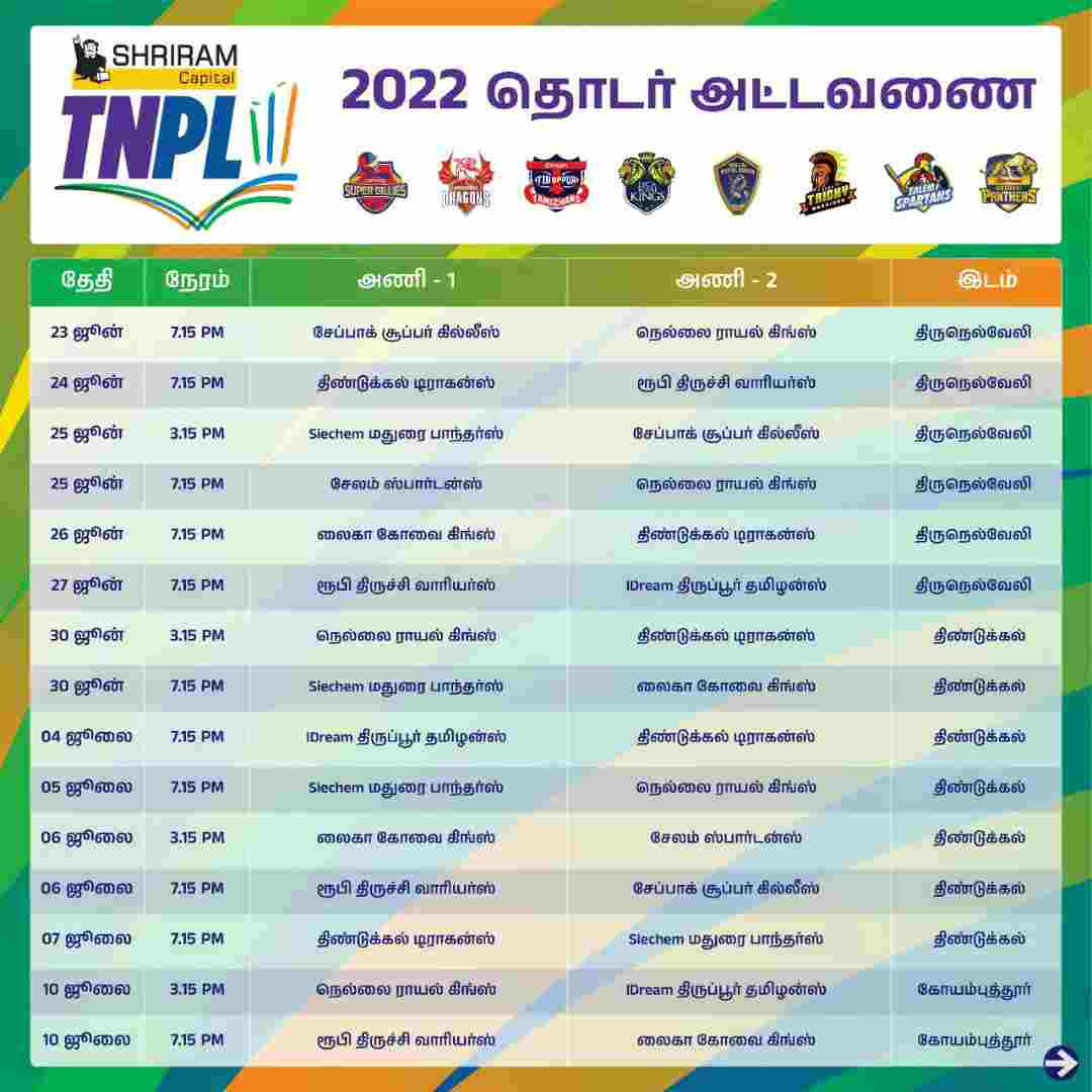 TNPL Schedule