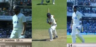 Indian Batters