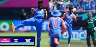 IND vs PAK 2024 T20WC