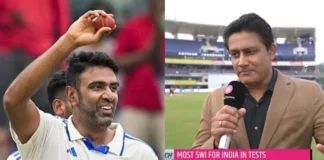 Anil Kumble