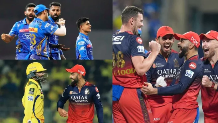 RCB Team
