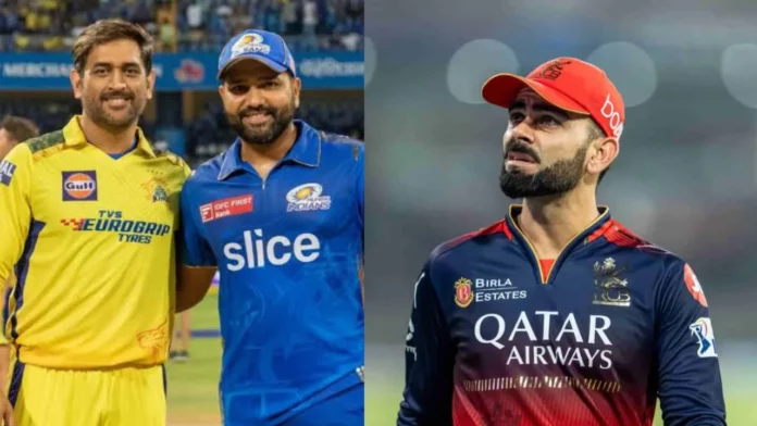 RCB Team