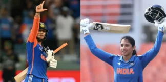 Abhishek Mandhana