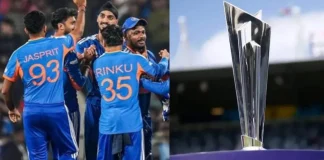 IND