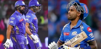 Suryakumar Yadav